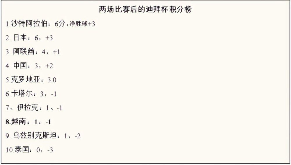 我认为我们很好地投入了战斗，也许上半场我们防守不够好，但下半场好多了，我们赢得了更多的对抗，也打进了一球。